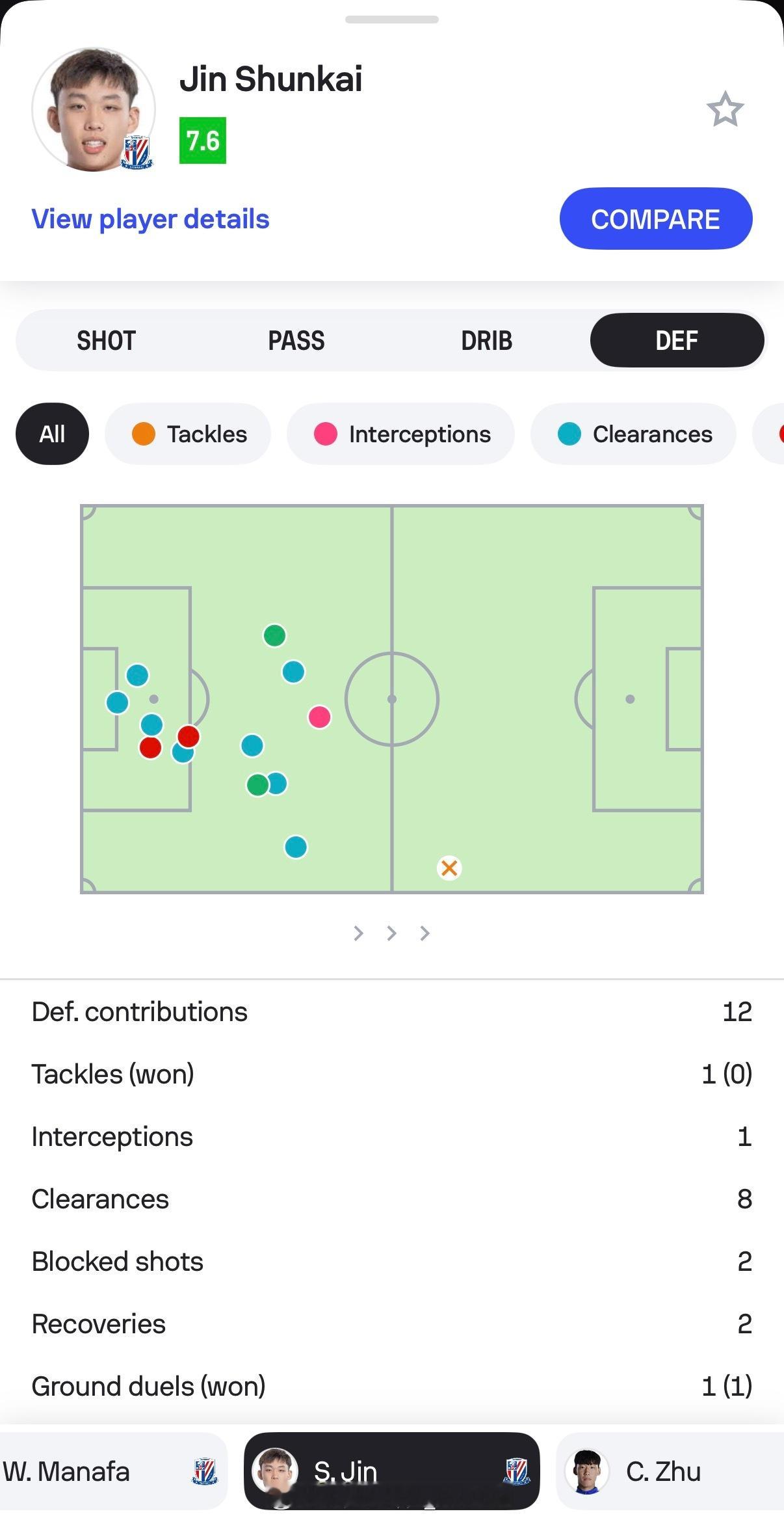 这两场比赛证明了，申花目前双中卫+单后腰的三人国产组合，在面对中下游球队时，攻防