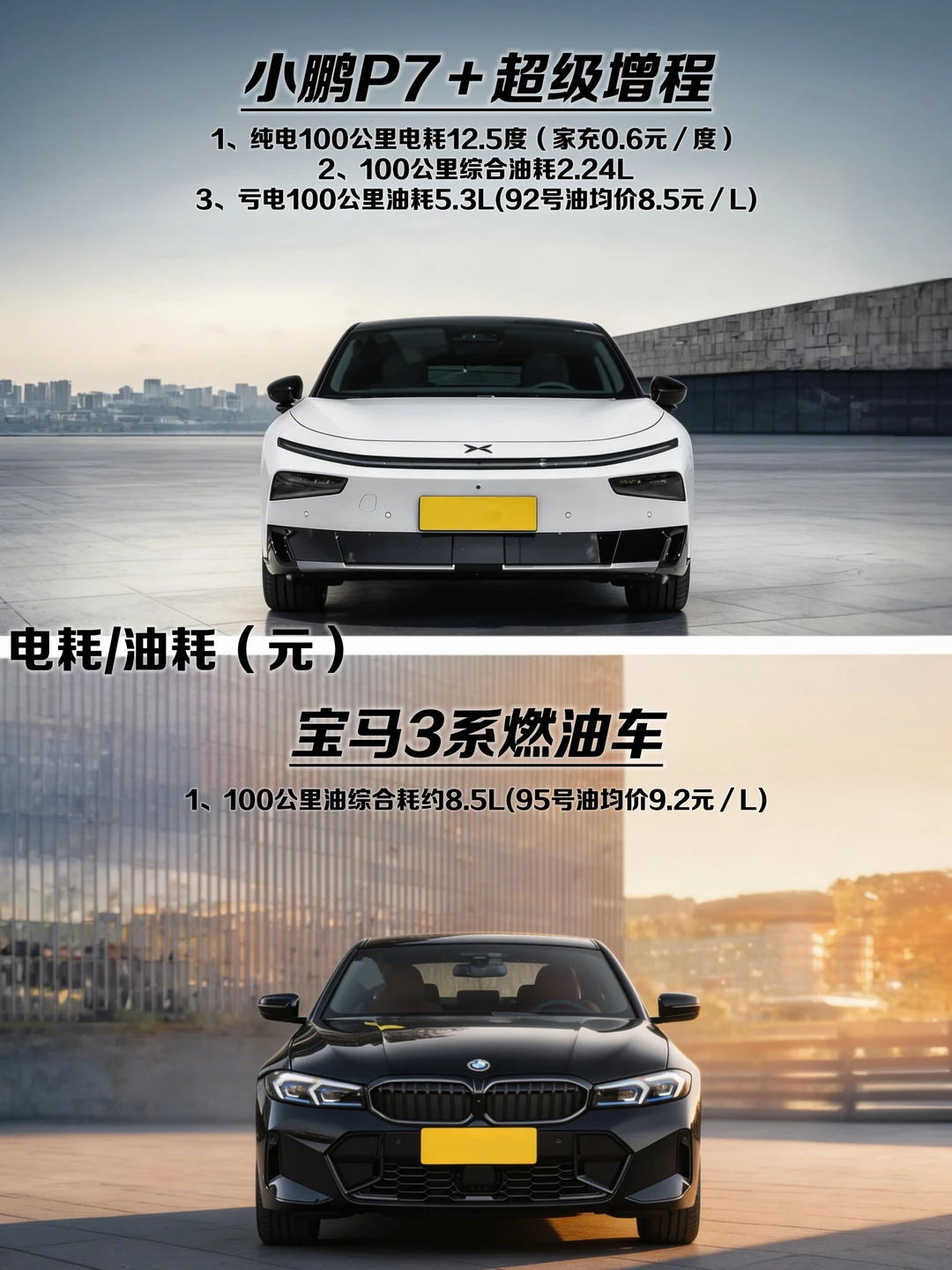 都是加油，增程凭什么比纯油省一半？