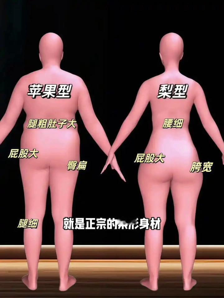 梨形身材穿什么裤子是正确的？
前几天的作品中举例子梨形身材不能穿喇叭裤，于是网友