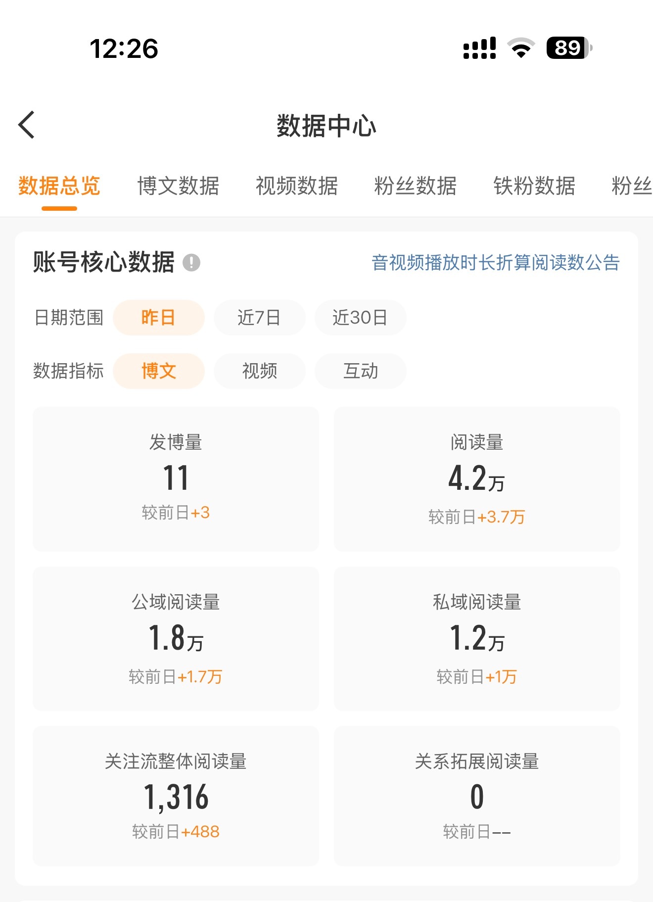 心情有点美美哒～ 