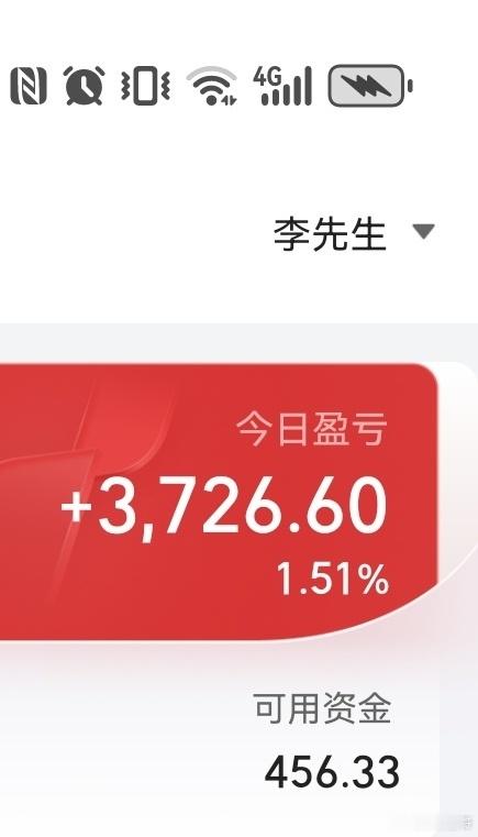 a股 收盘了，今天李先生回了一点儿血[捂脸] 