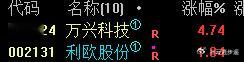 AI应用短线低位，但仅仅是过度，形态上不用看，都走得跟狗啃的一样，做这板块只考虑