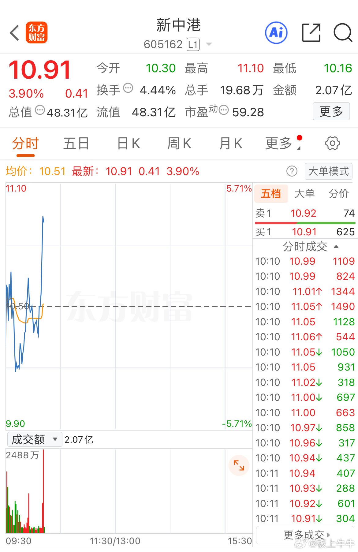 大长腿来吧[嘻嘻] ​​​