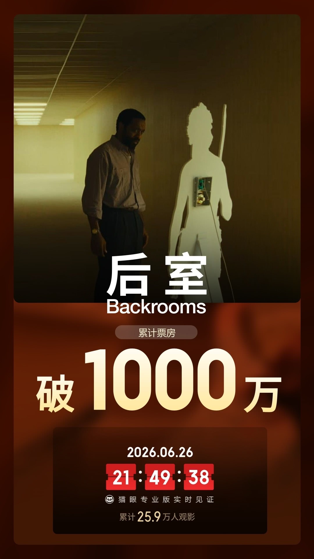 后室总票房破1000万 据猫眼专业版数据，电影《后室》上映1天 ，总票房破100