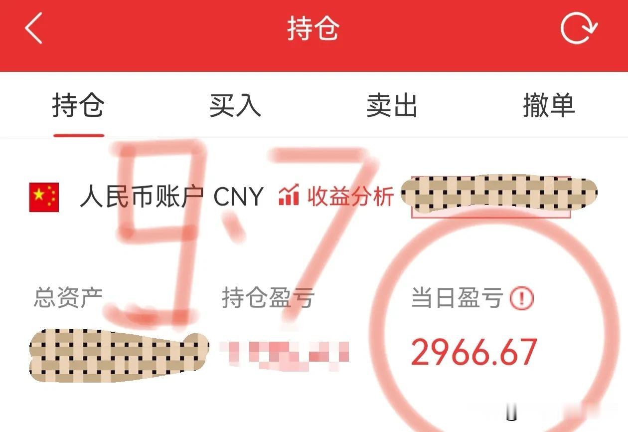 9·7收盘点评
午后大盘止跌回升，沪指尾盘时间翻红，三大指数集体收涨。
沪指涨0
