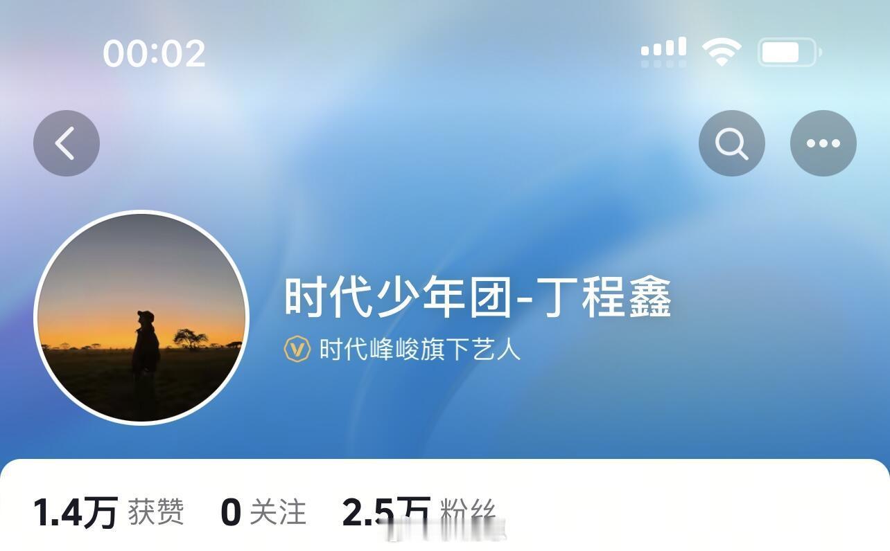 时代少年团哥几个头像很鲜明了哈哈哈哈时代少年团‖ 