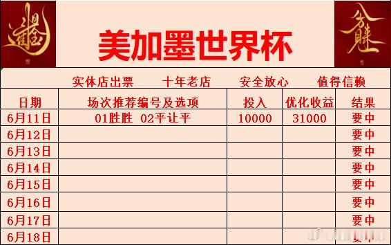 等了四年了，抓住机会好好大干一场！！！墨西哥vs南非韩国vs捷克世界杯