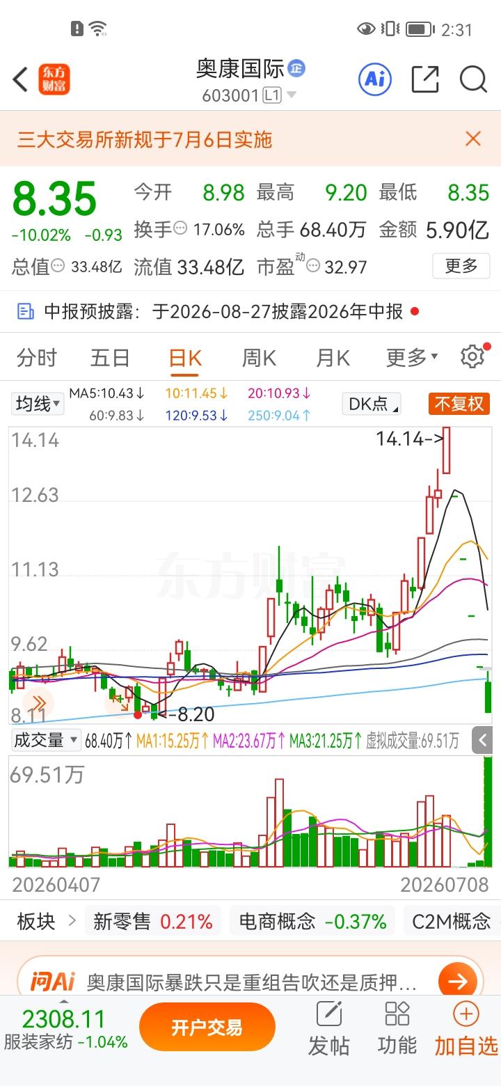 一位股民在股吧失声痛哭，当初他在14元买入奥康国际5万股，当时奥康国际放出筹划重