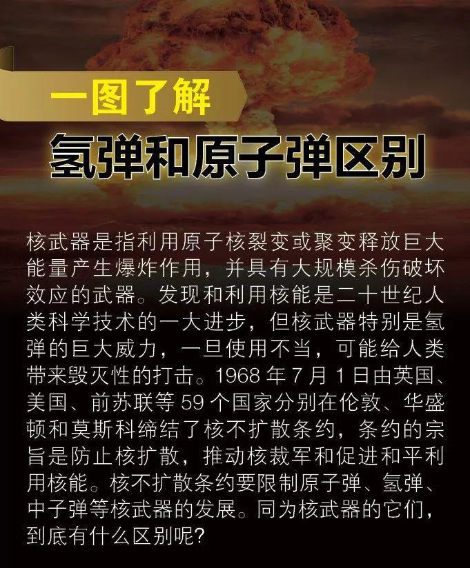 五张图片了解原子弹和氢弹的区别！保家卫国最后的杀手锏！

华闻之声新媒体联播网（