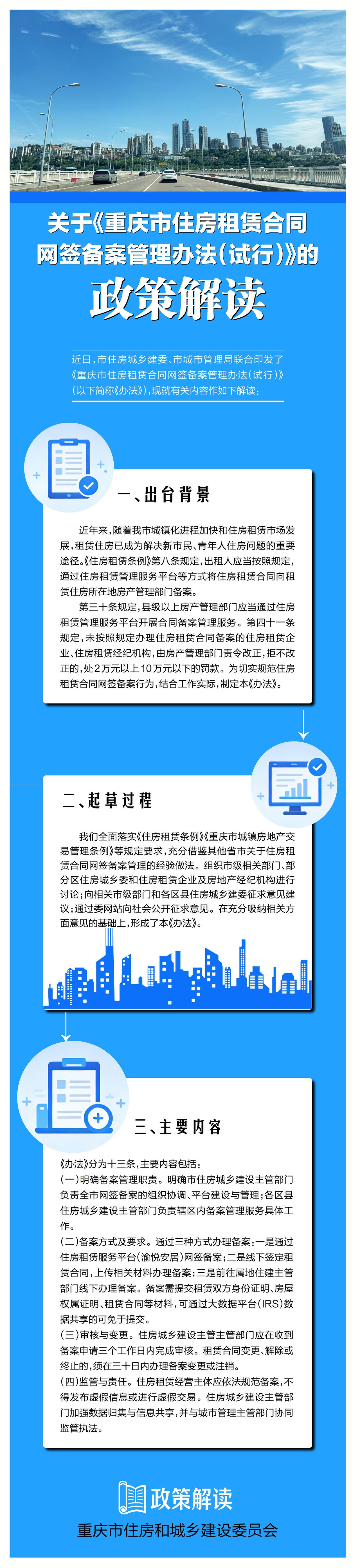 解读《重庆市住房租赁合同网签备案管理办法(试行》