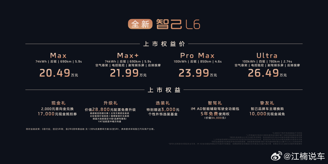 全新智己L6震撼上市，权益价20.49万~26.49万以高定颜值和跨代际科技，定