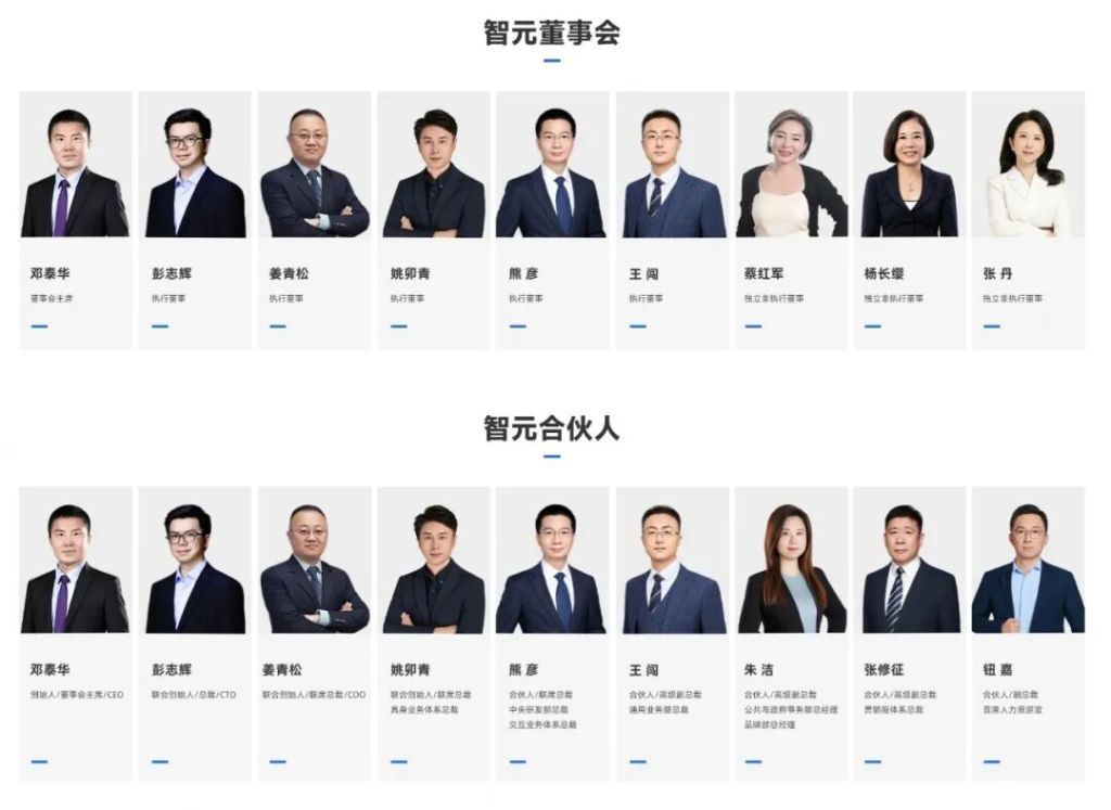 智元创新完整合伙人班子正式亮相，阵容着实亮眼。掌舵的邓泰华深耕华为算力生态，彭志