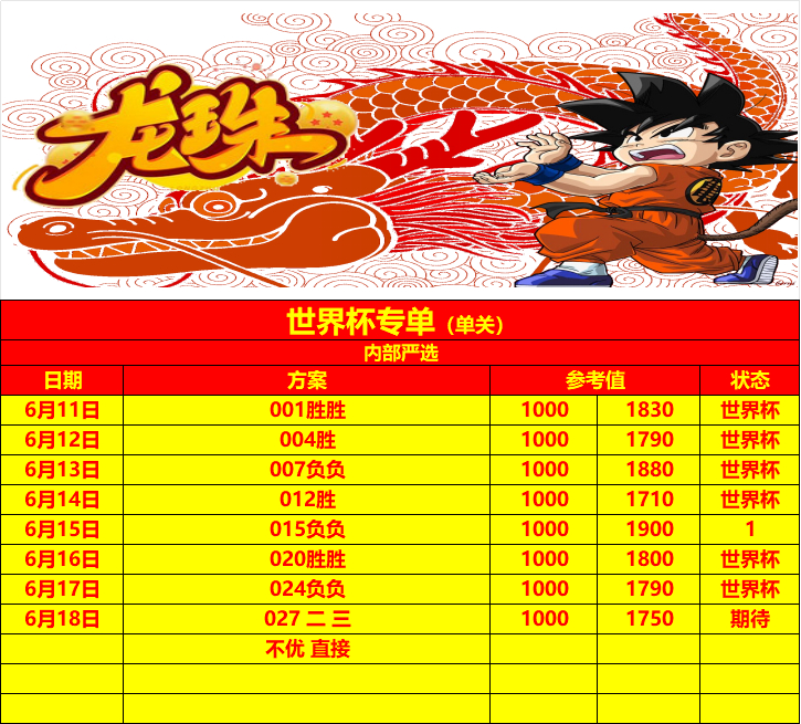 加拿大vs卡塔尔单关 看法 二 三七拿下六 