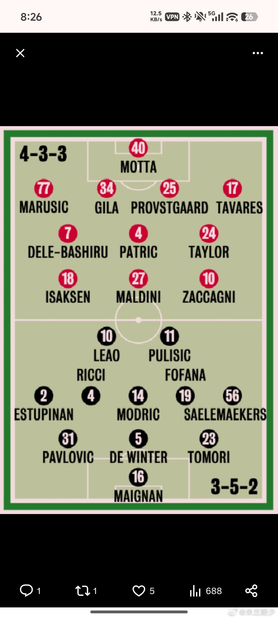 米兰这边进球后的S2继续首发，看他能否保持状态。锋线上也是莱奥美队继续。唯一的变