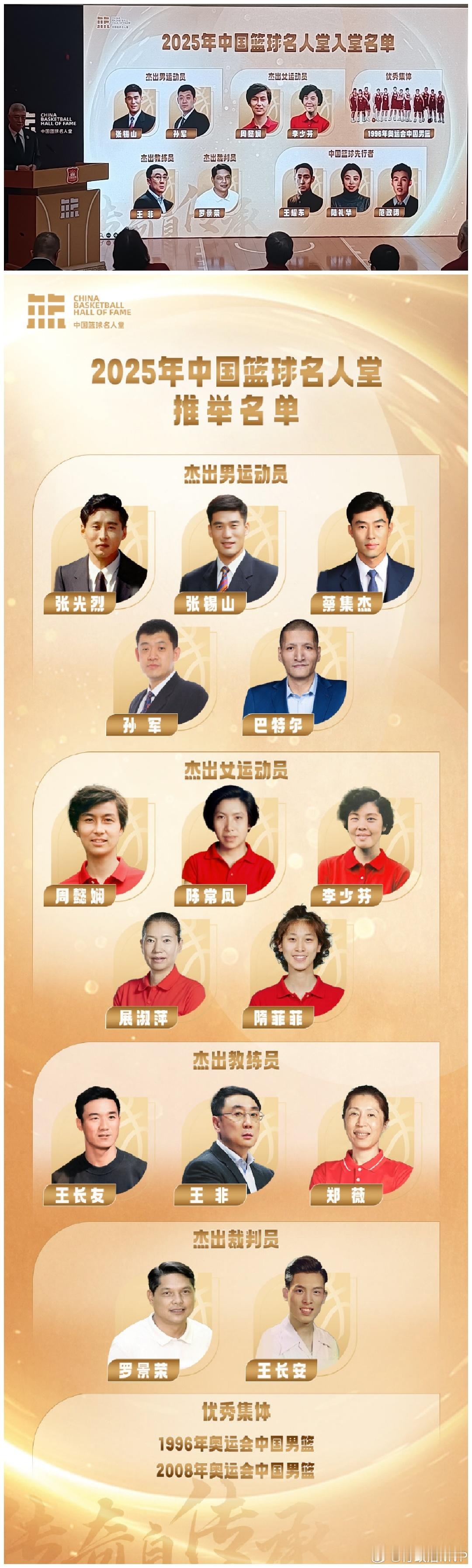 2025中国篮球名人堂名单正式公布。杰出男篮球员：张锡山和孙军；杰出女篮球员：李