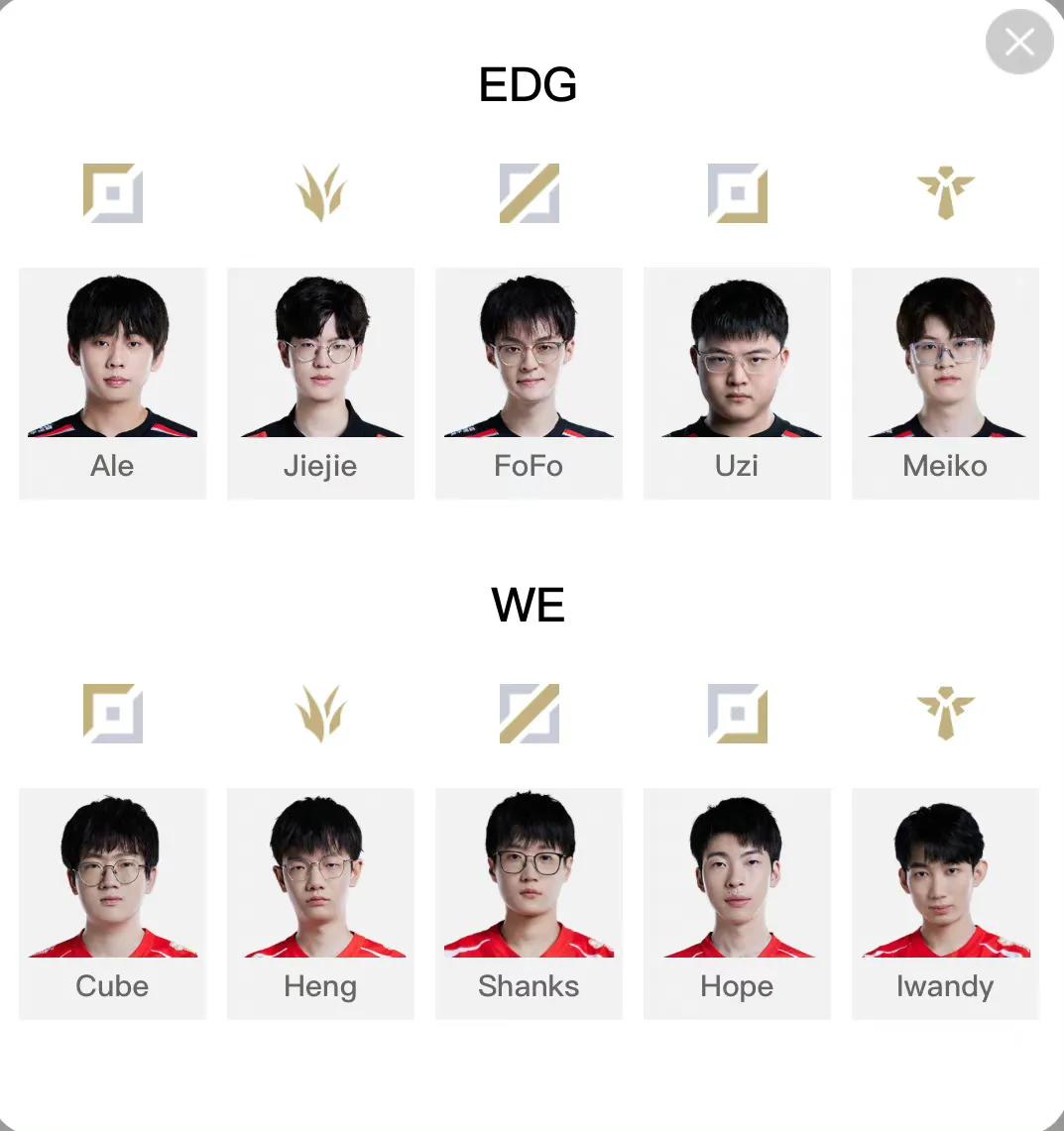 EDG关键之战，赢了WE战队，后面季后赛的形势就好一点的，同时可以检验一下EDG