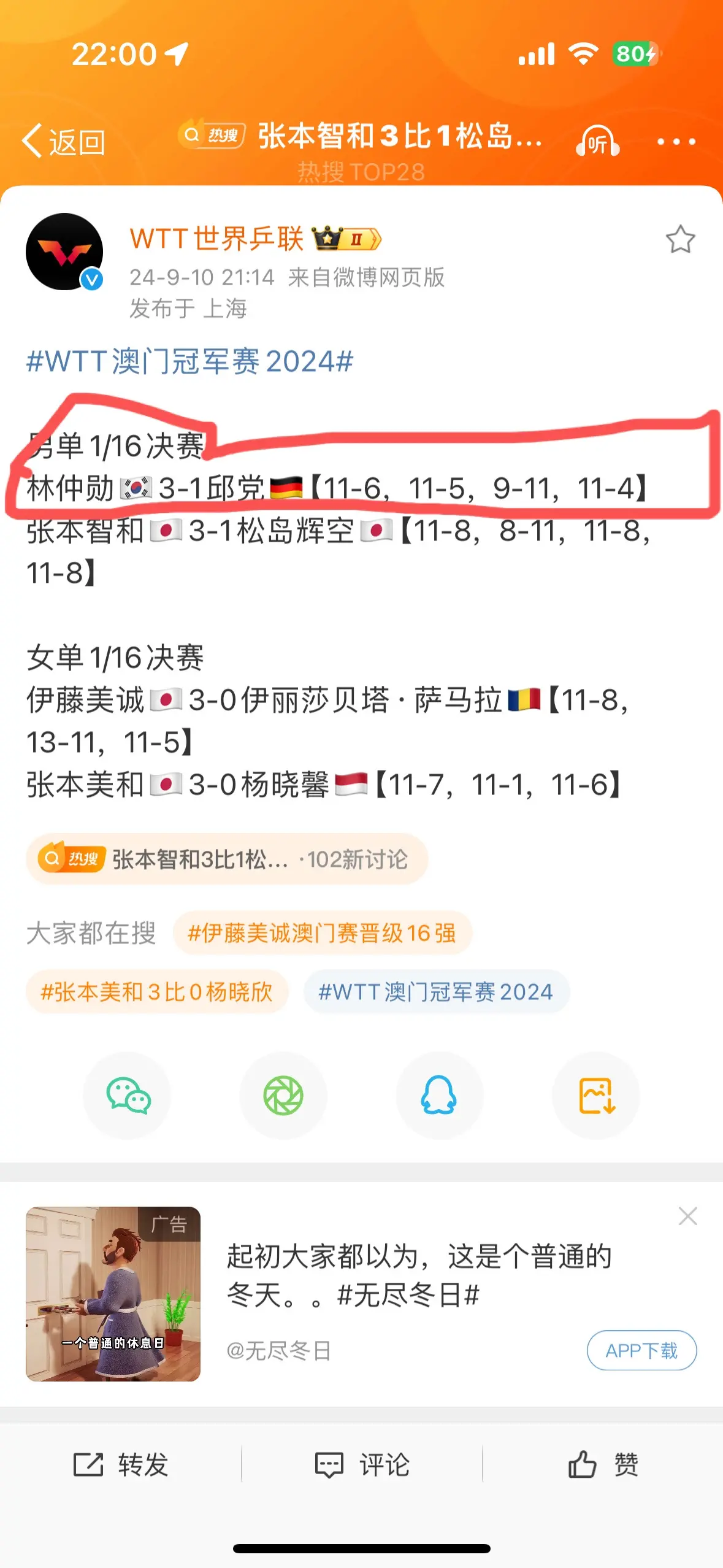 WTT呀，估计林仲勋都不知道他赢了吧～