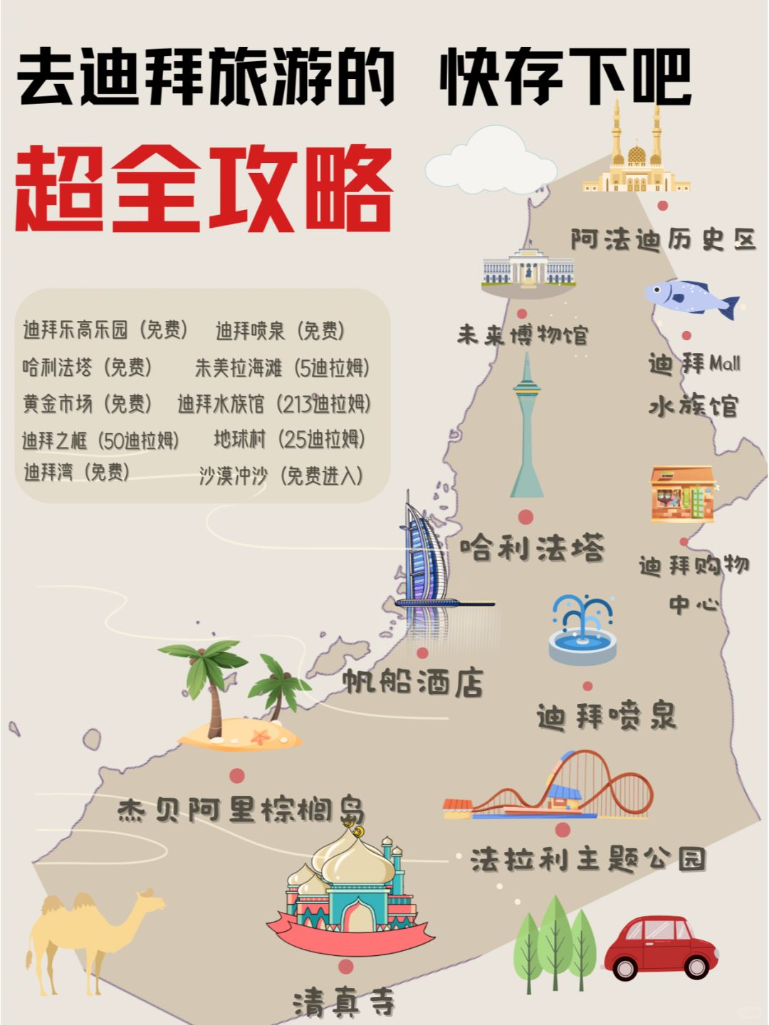拜托了🙏去迪拜前务bi要看看！