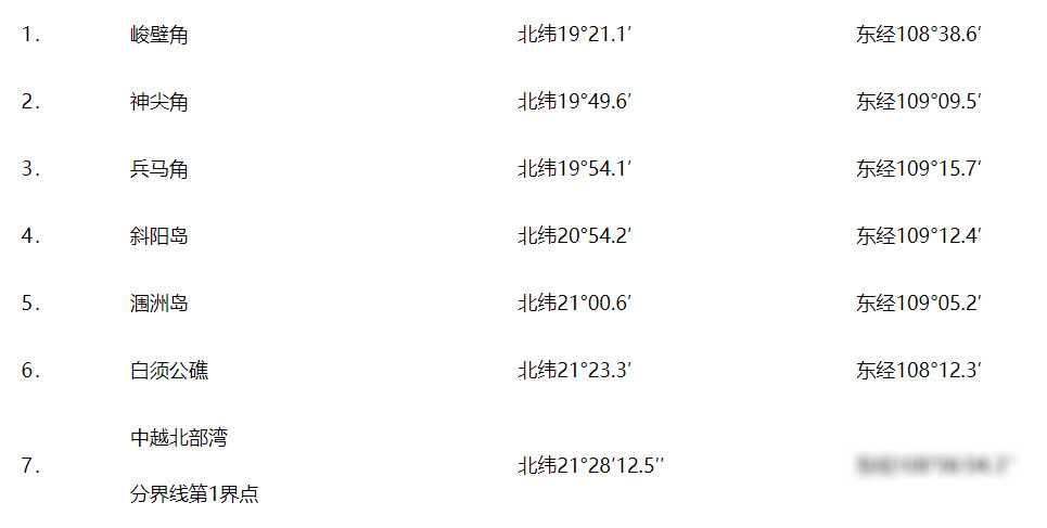 中华人民共和国政府宣布北部湾北部领海基线
你知道吗？最近，中华人民共和国政府根据