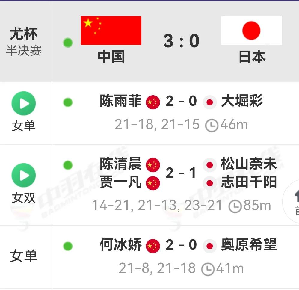  #2024成都汤尤杯# 中国队挺进尤伯杯决赛[赞][赞][赞][赞]
何冰娇2
