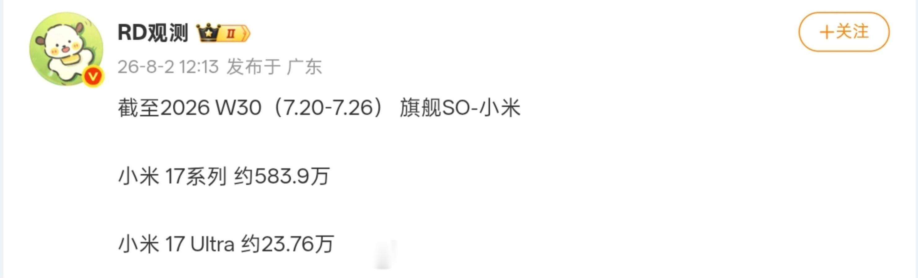 截至2026年第30周，小米 17系列累计销量约583.9万台；其中，Ultra