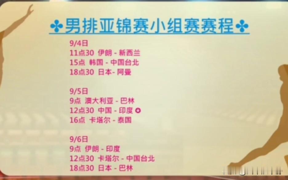 女排亚锦赛让球迷伤心，没有第一时间拿到奥运门票已成事实，现在看男排吧，男排亚锦赛