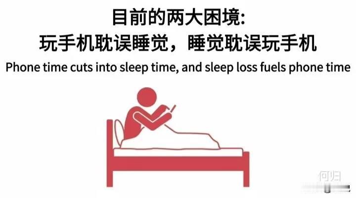 现代年轻人，包括一部分老年人，都被手机困住了。
玩手机耽误了睡觉
可是
睡觉耽误