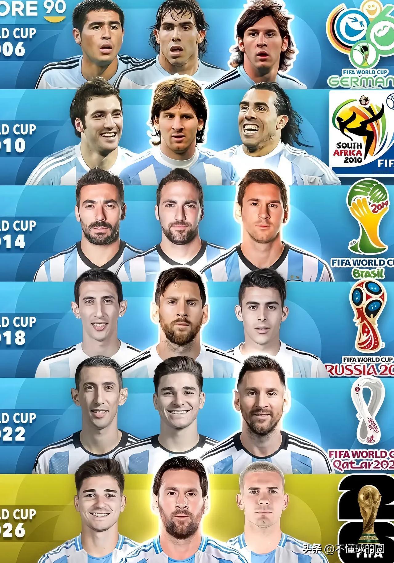2026美加墨世界杯，双骄的落幕之战。
梅西和C罗，是足坛上，唯二参加6届世界杯