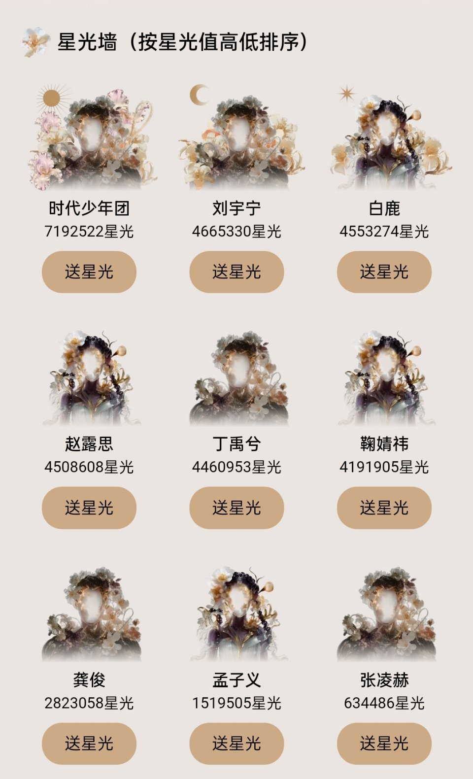 腾讯视频星光大赏星光墙最新排名 