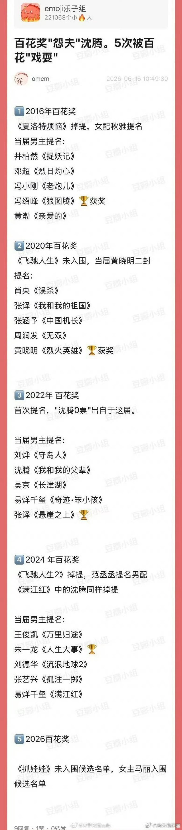 其实多少人羡慕沈腾吧 虽然没奖项但是有票房和观众啊 票房面前奖项啥也不是 