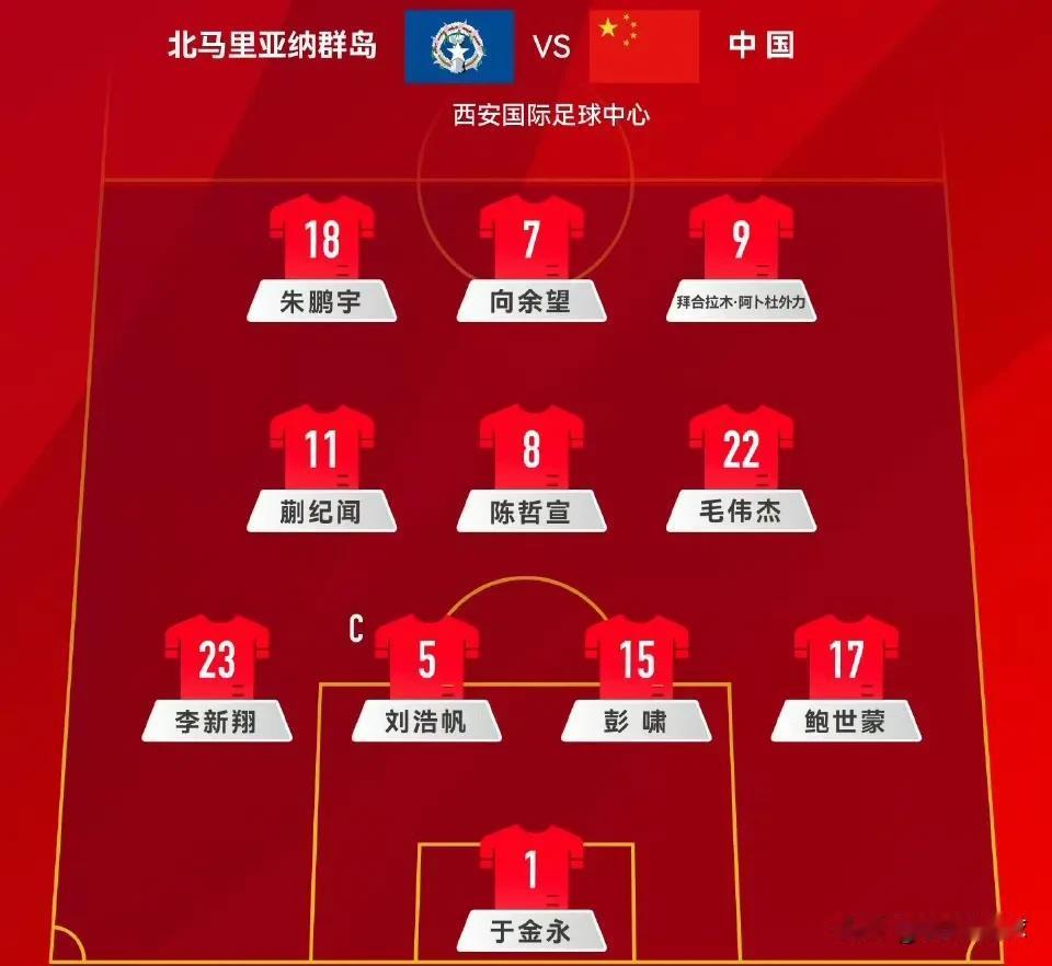 王钰栋、胡荷韬、李昊、吾米提江4大主力被雪藏，U23国足末轮将力争战胜澳大利亚，