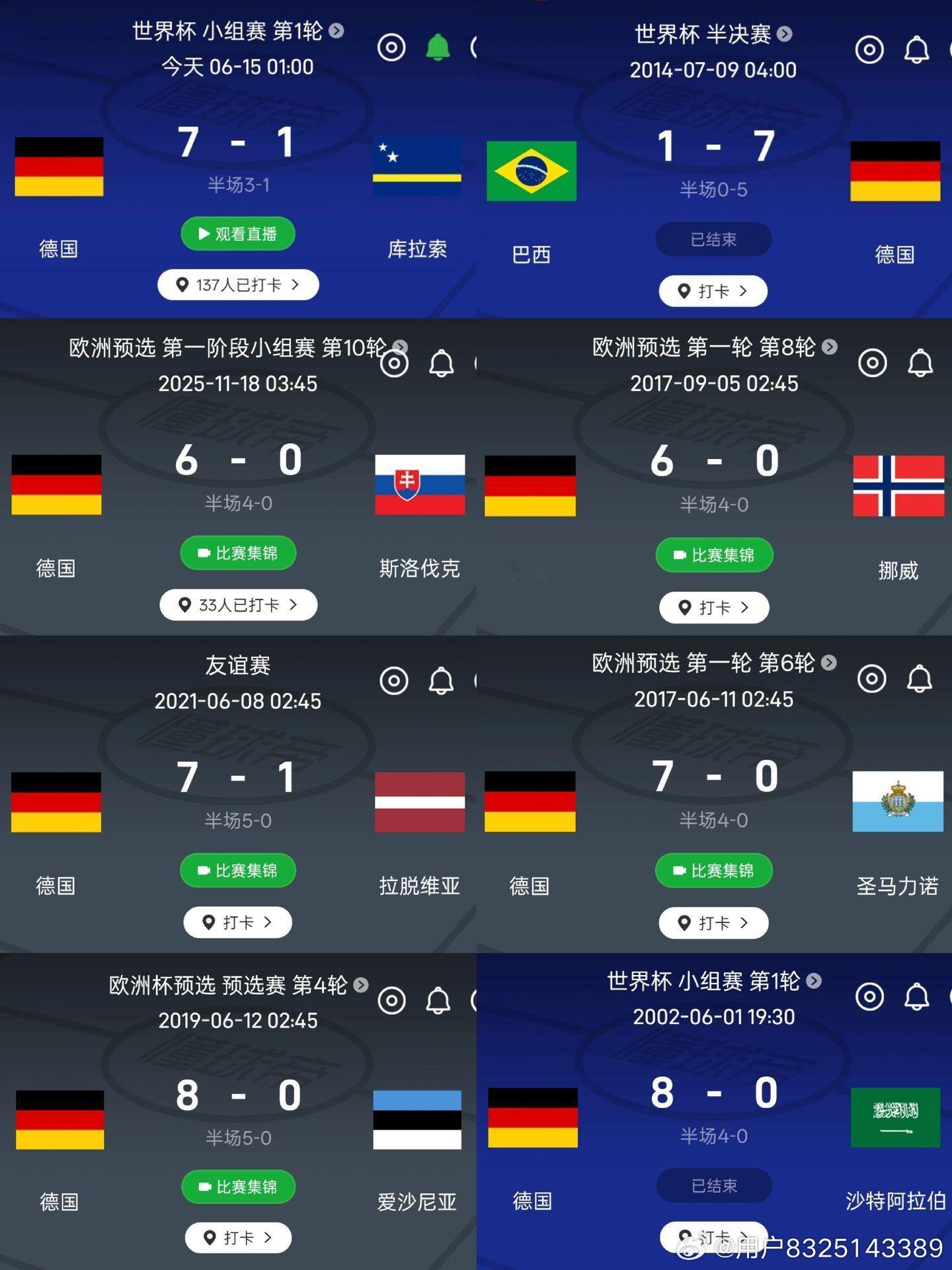 德国队净整些惨案，这战车遇到弱队直接是往死里踢，今年更是完美复刻巴西惨案