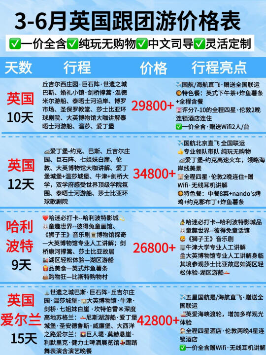 3-6月英国旅游线路跟团价格表✅纯玩全包