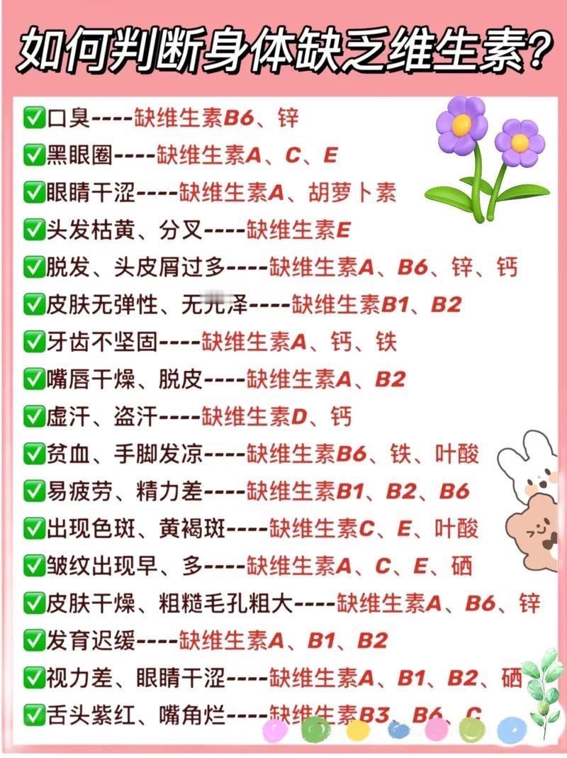 补充维生素B12，可以帮助老年人远离两大致命威胁：
神经系统疾病（如神经病变和认