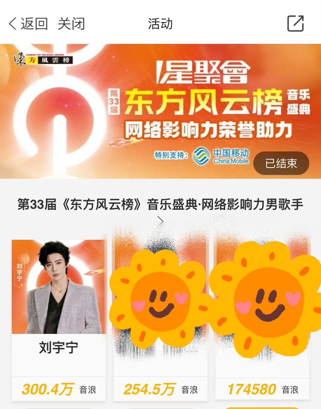 棚姐想要，棚姐得到！恭喜刘宇宁！🎉刘宇宁东方风云榜 ｜ 刘宇宁相约第33届东方