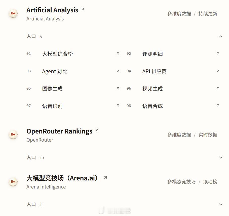 「模型纪年」新增外部AI测评列表， 网页链接我个人看得比较多的是Artifici