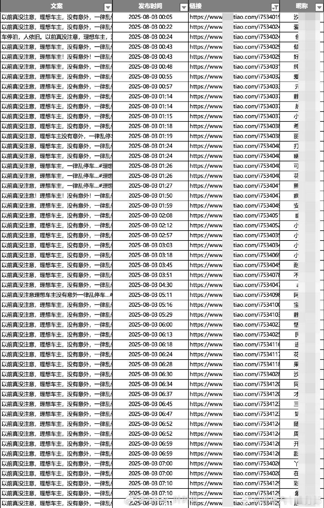 头条是谁家大本营，集中抹黑理想汽车……？小米也曾经被这种手法攻击过，演都不演了啊