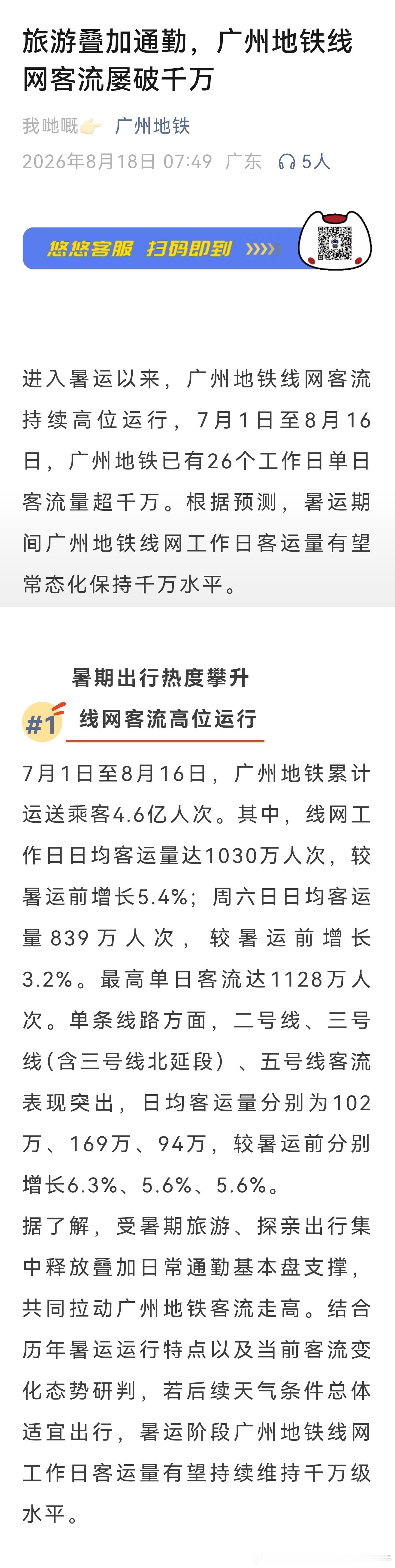 广州地铁 2026-08-17（周一）广州地铁客运量1037.7万人次，今年暑期