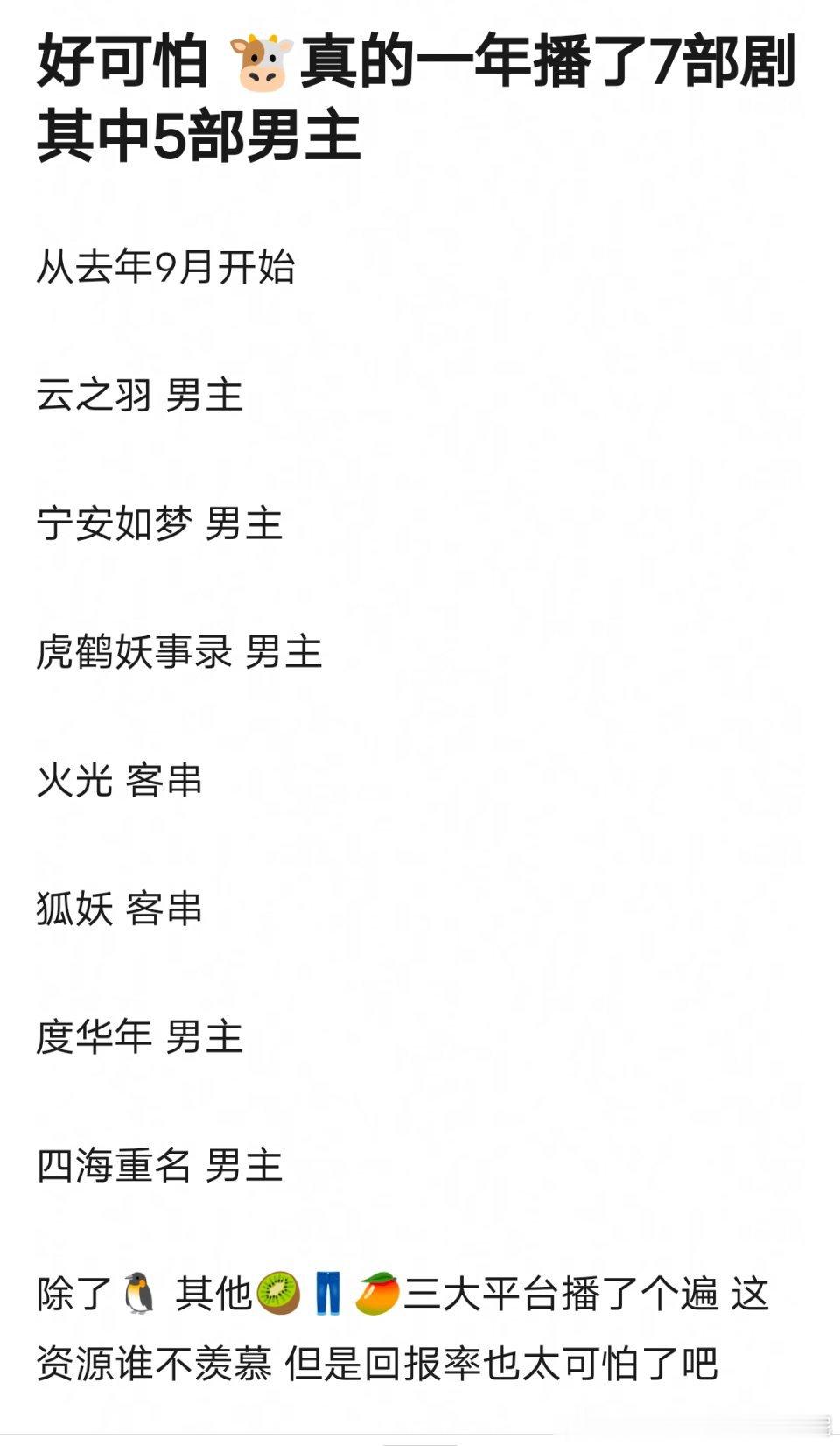 张凌赫是资源咖吗？[疑问][疑问][疑问] ​​​