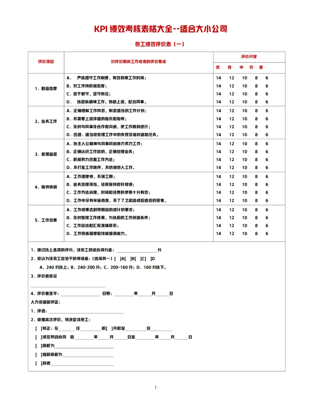 KPI绩效考核表格大全（大小公司），100页哦