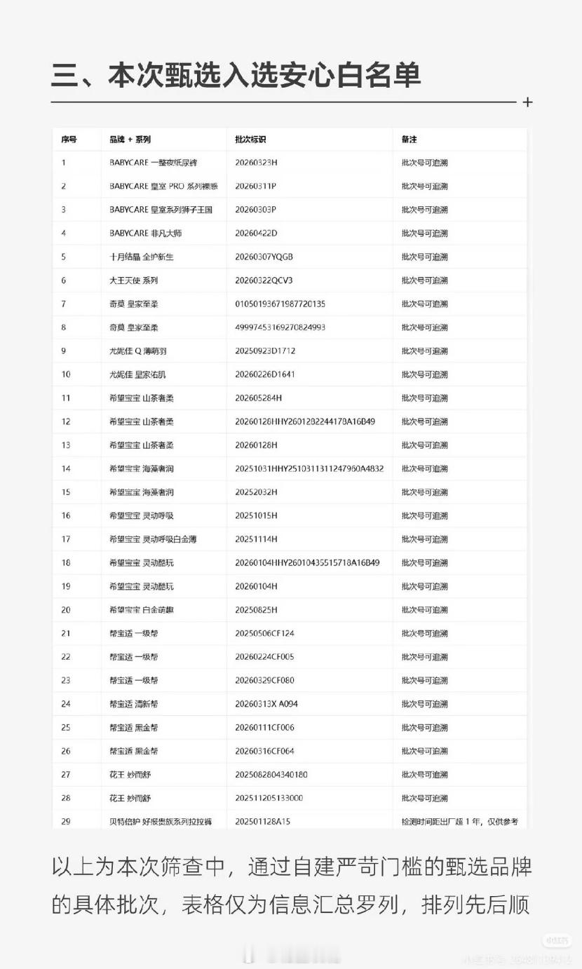 之前bc 还在靠 谱 老 王 白 名 单 里现在突然又跳出来说不行合着全 靠 一