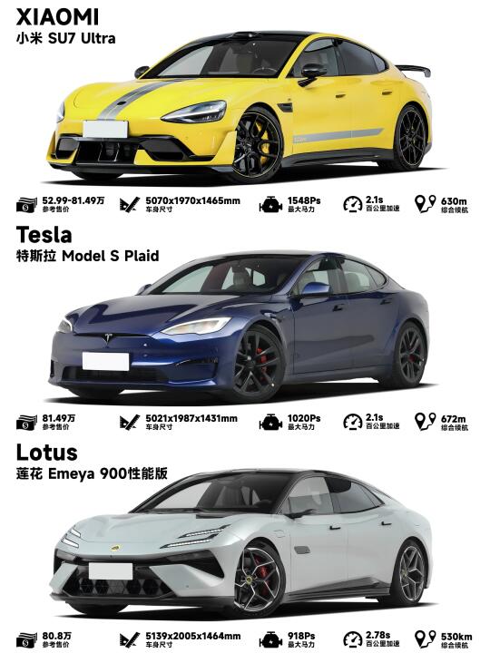 80万，最适合年轻人的电动性能四门车推荐！