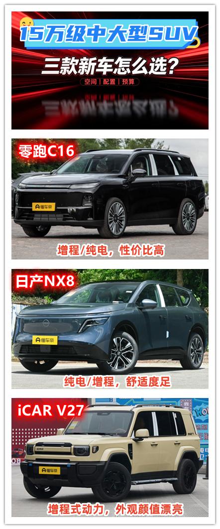 15万左右的预算想要购买一辆中大型的SUV，我认为有三款车型可以重点关注一下。