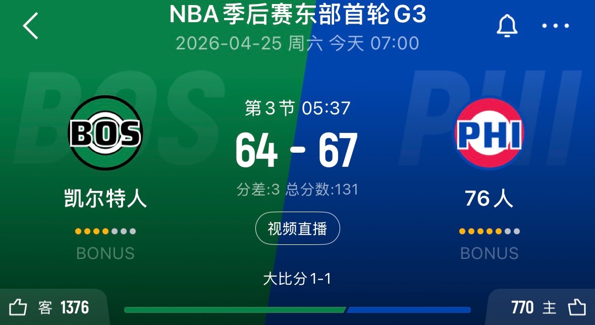 大帝不在，还是猛