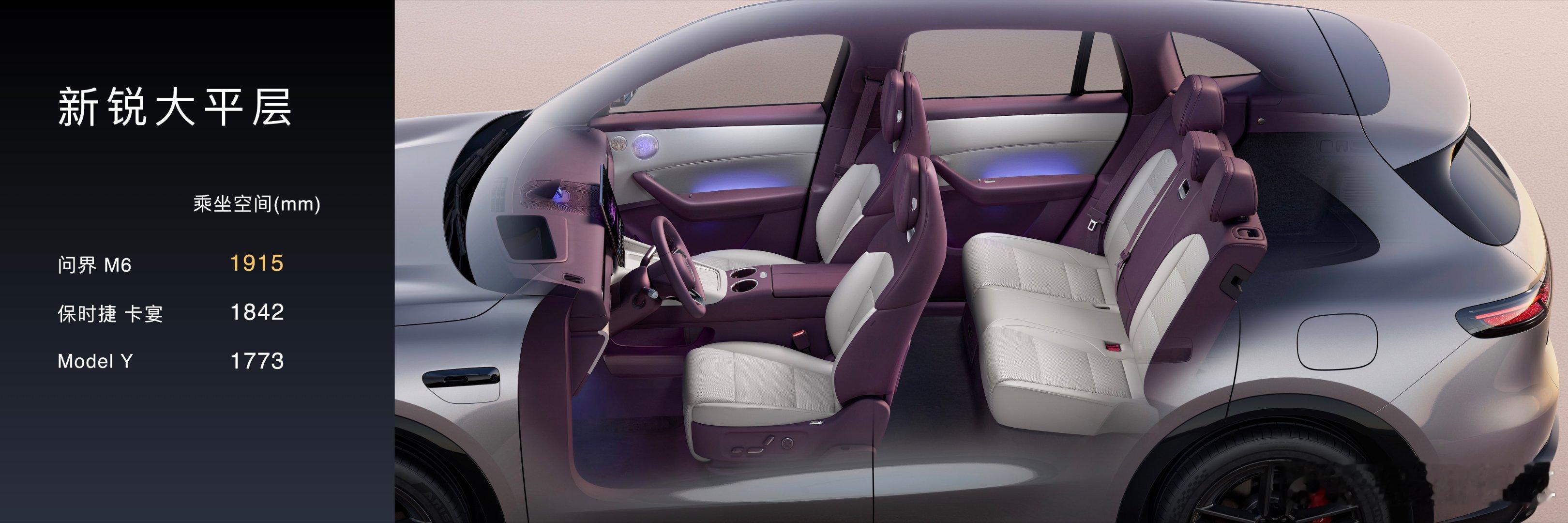 鸿蒙智行发布会 问界M6拥有1915mm宽敞乘坐空间。前排全新人机工学运动座椅采