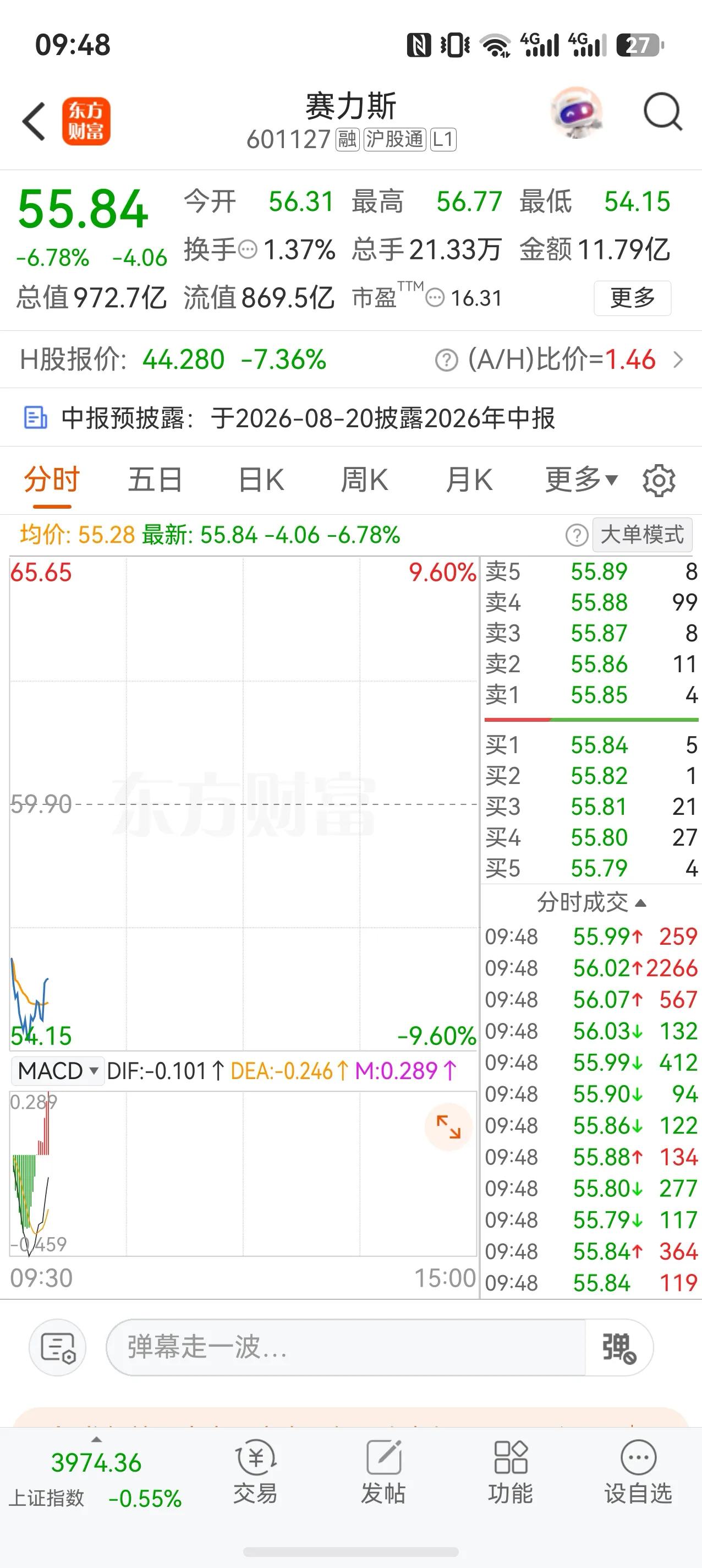 老张在演死给你看，太子虽然是封的，但战绩是实实在在的，老实人也不是好欺负的；
老