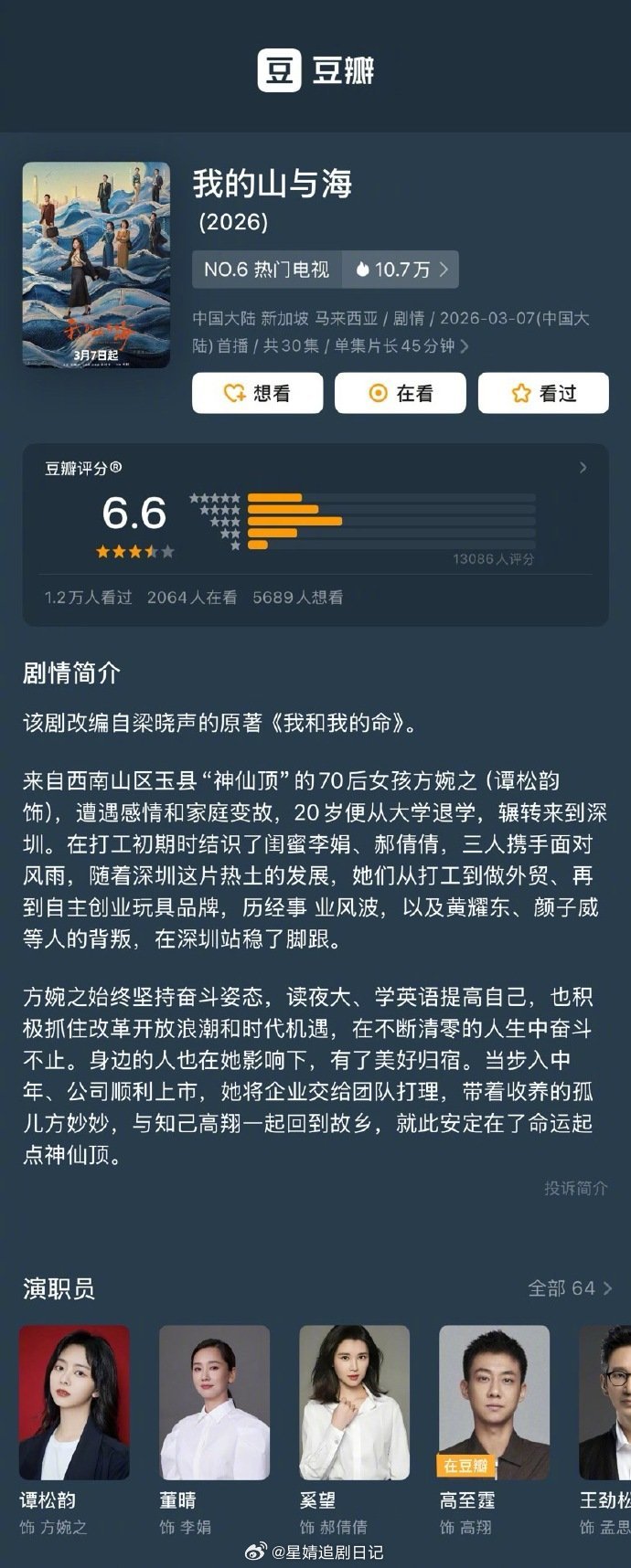 梅婷、田雨、陈昊宇《好好的时光》豆瓣开分6.9分谭松韵《我的山与海》豆瓣开分6.