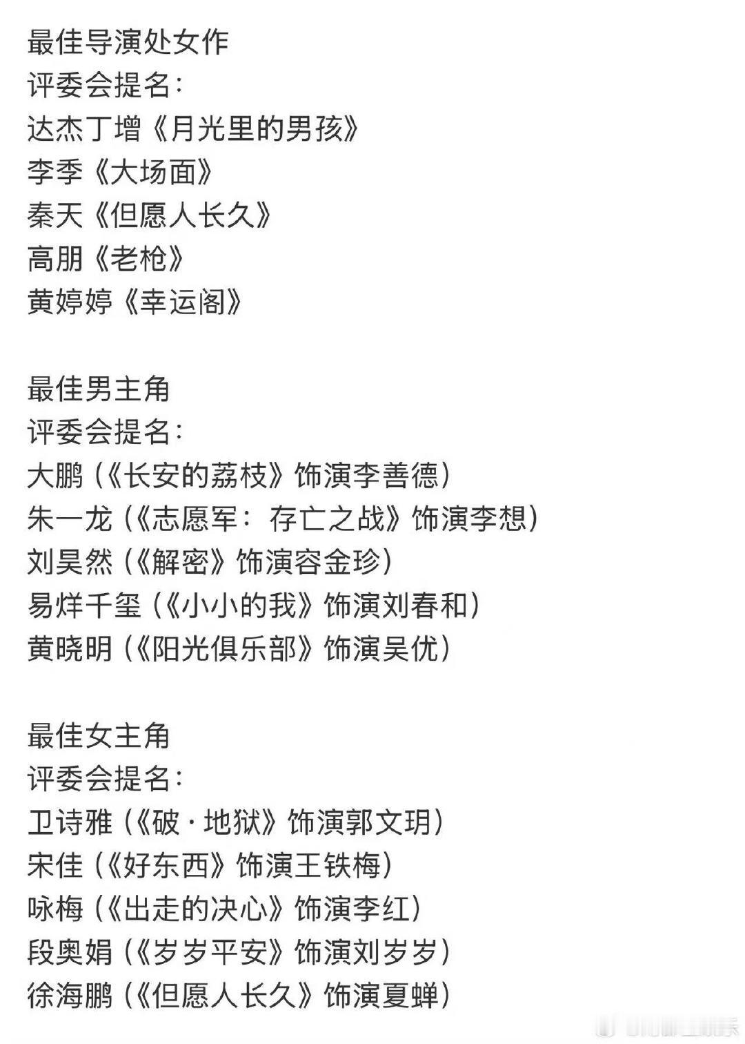 黄晓明阳光俱乐部提名黄晓明2025金鸡奖提名黄晓明2025金鸡奖提名 ​​​