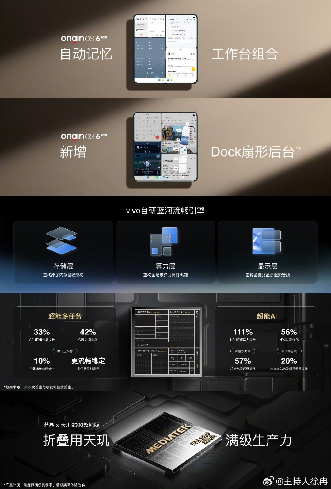 这里确实是给了我超级大的震撼，具体的大屏体验，等我今天晚上的视频详细跟大家说说。