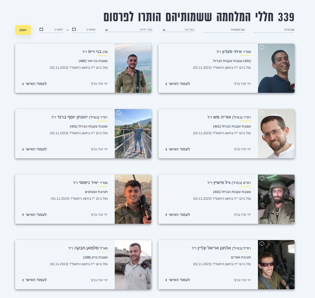 🔺IDF 更新了一名死 亡名单：11月2日，401装甲旅第52营中士坦克车长伊
